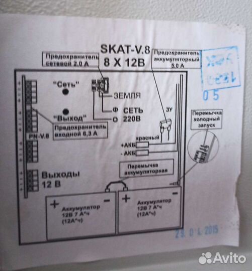 Блок питания 12 вольт
