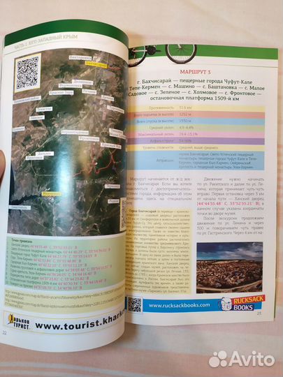 Книга по Крыму на велосипеде