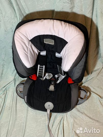 Детское автокресло britax evolva 1-2-3 plus