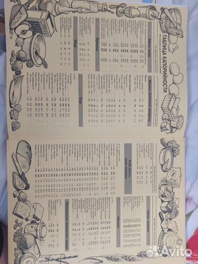 Книга рецептов от Burda