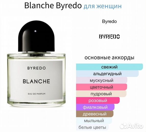 Blanche Byredo распив 10 ml