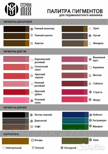Пигмент Stepura Mix Темный шоколад 10мл