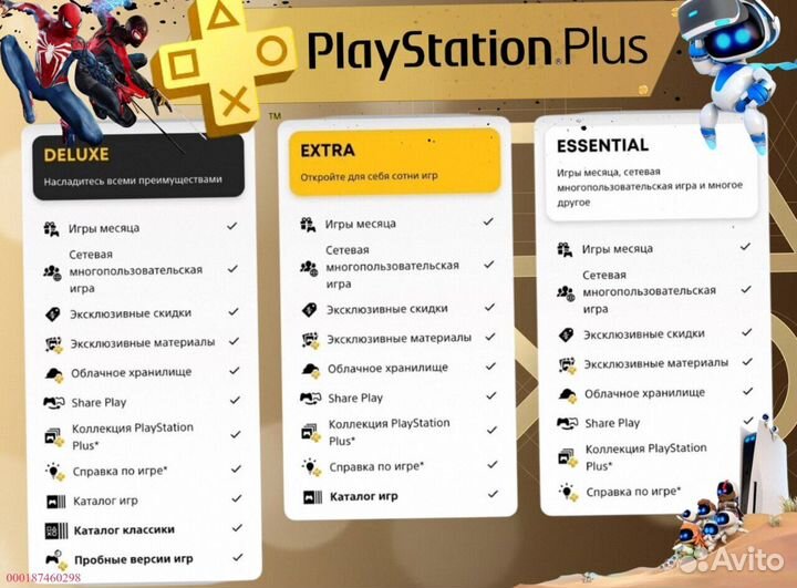 Подписка ps plus delux Украина ps5 ps4 (Арт.44949)