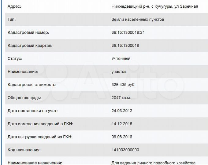 Участок 20 сот. (ИЖС)