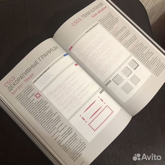 Книга по созданию веб-сайтов