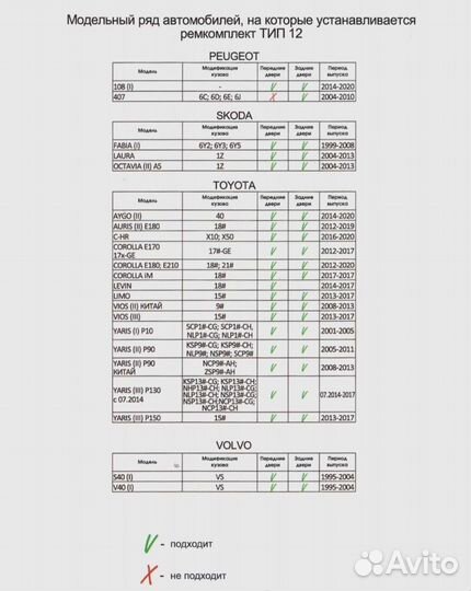 Ремкомплект ограничителей дверей Ford/Honda