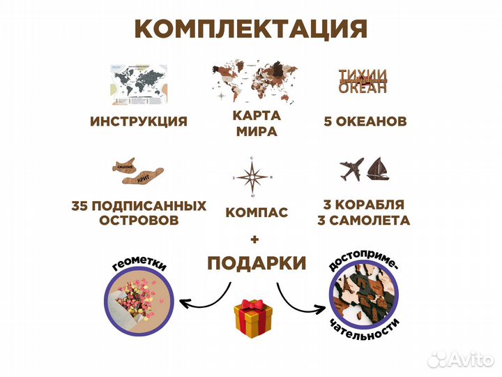 Деревянная карта мира на стену