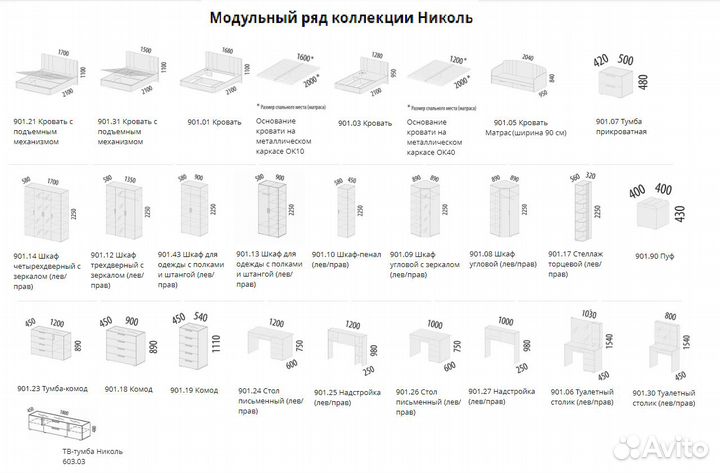 Спальня модульная 1/7 Николь. Новая. В упаковке