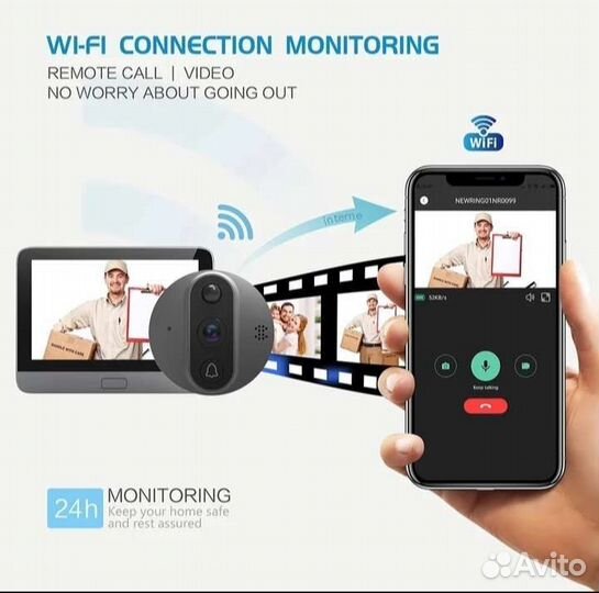Wi-Fi цифровой дверной глазок