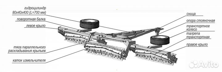 Каток Feat Agro КИВ-6 Meteor, 2022