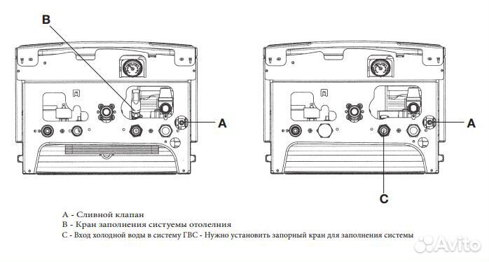 Настенный газовый одноконтурный котел отопления Ba