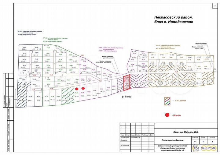 Участок 20 сот. (СНТ, ДНП)