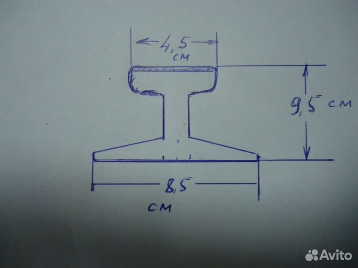 Старинный отрезок рельса узкоколейной ж/д