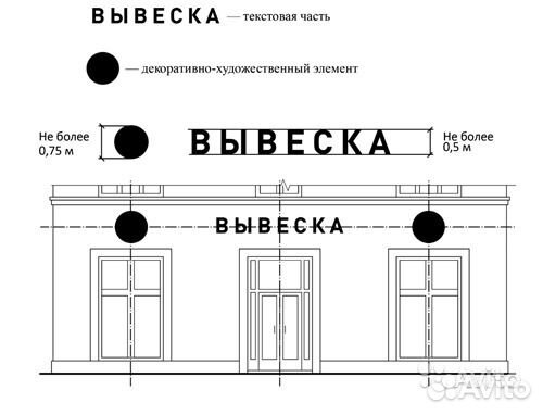 Дизайн-проект, согласование рекламы, знаки гаи