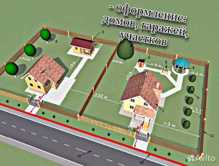 Геодезические,геологические,кадастровые работы