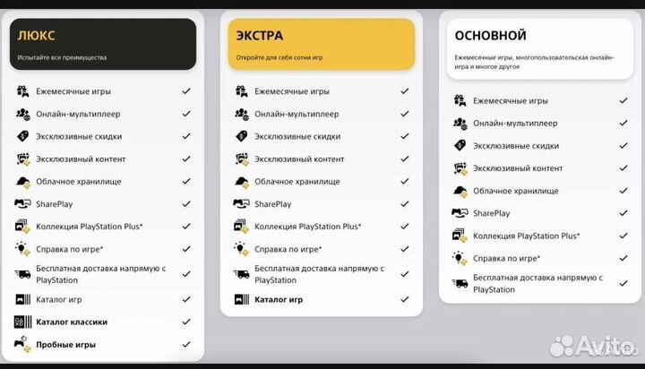 Подписка PS Plus & EA Play Для PS4 & PS5 под ключ