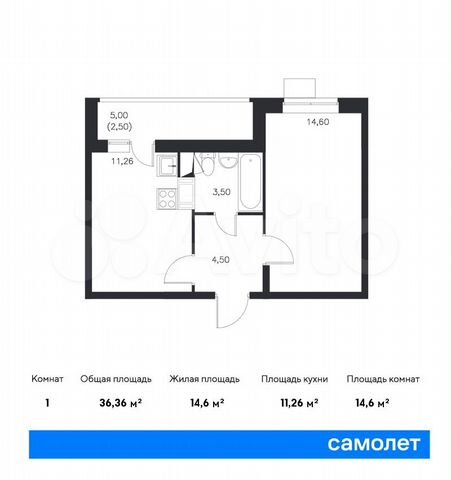 1-к. квартира, 36,4 м², 2/17 эт.