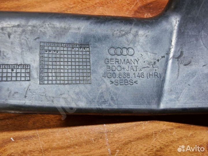 Коврик обшивки двери Audi A6 / S6 / RS6 C7 4G