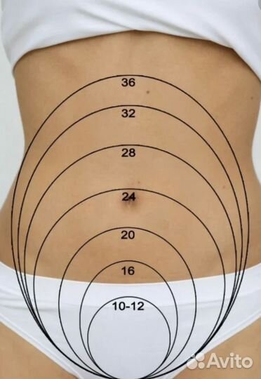 Фетальный допплер для беременных