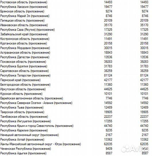 Консультант плюс