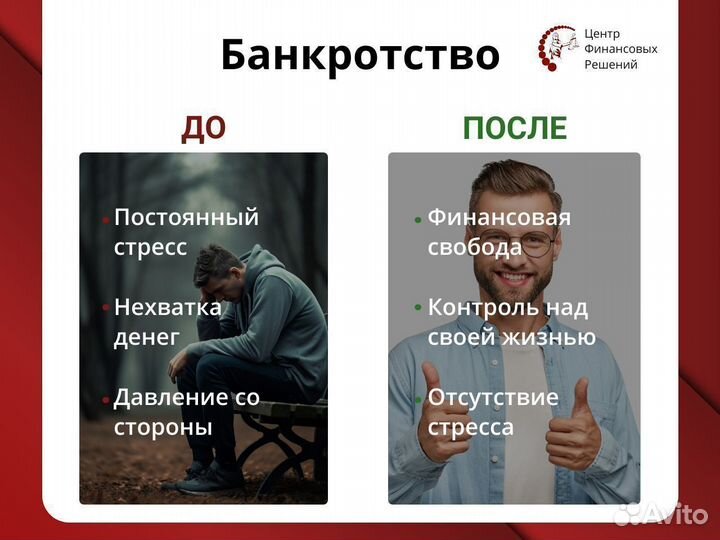 Банкротство/списание долгов физических лиц