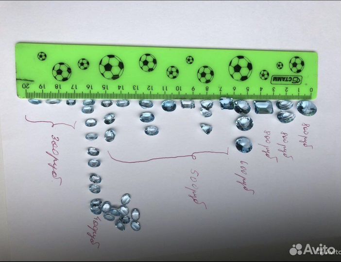 Камни в ассортименте