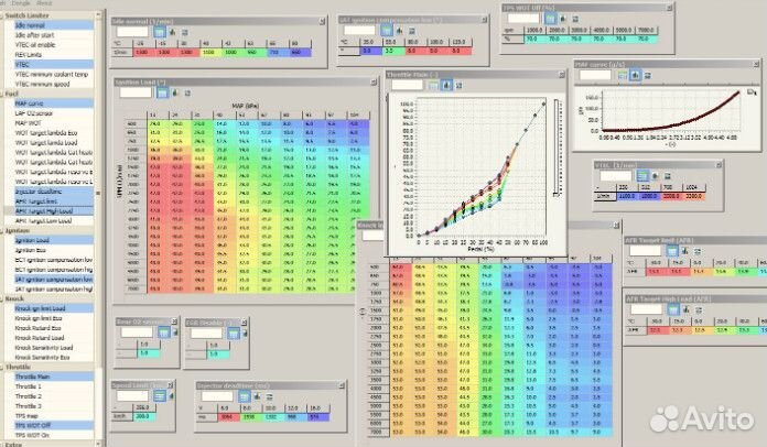 Инструмент - Прошивка для эбу