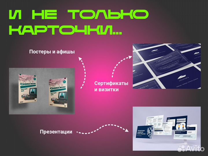 Графический дизайн Инфографика для маркетплейсов