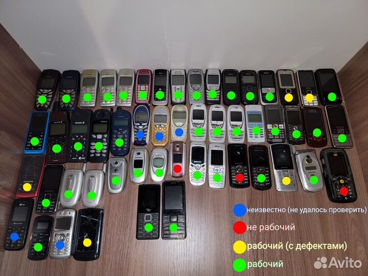 Кнопочные телефоны