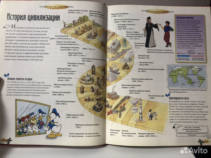 Десткие книги