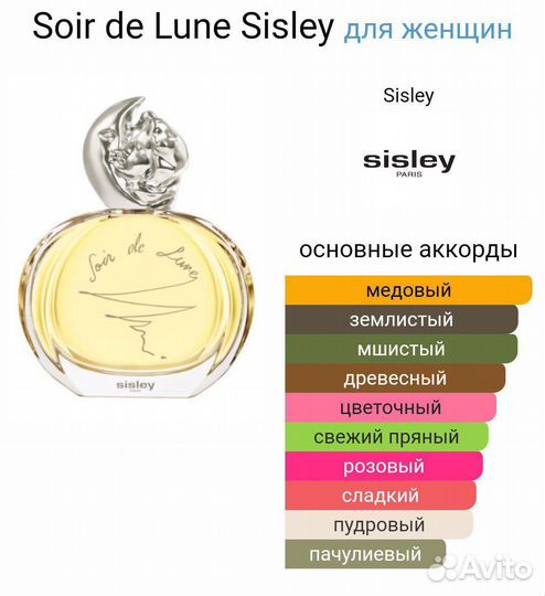 Soir de Lune Hubert Isabelle D'ornano 100ml