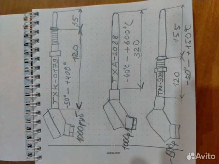 Термопреобразователь сопротивления тм-920