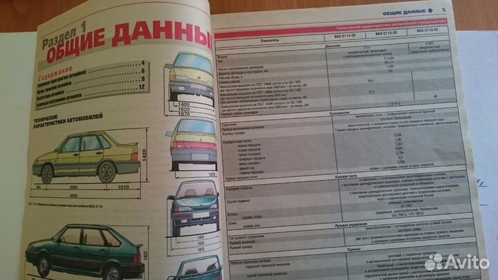 Мой автомобиль. ваз 2115 - 15I - 14i