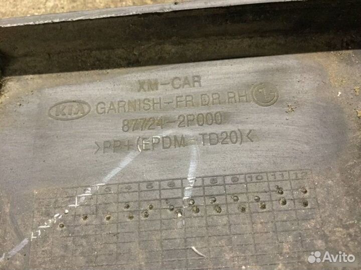 Накладка двери передней правой Kia Sorento После