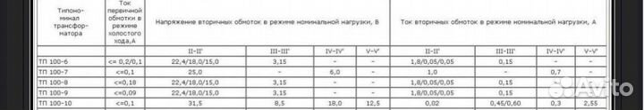 Трансформаторы