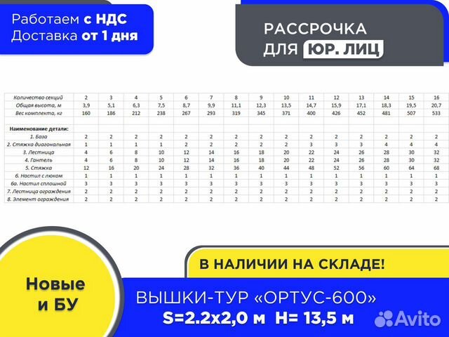 Вышки-тур Ортус-600, S2х2 м, h13,5 м (ндс)