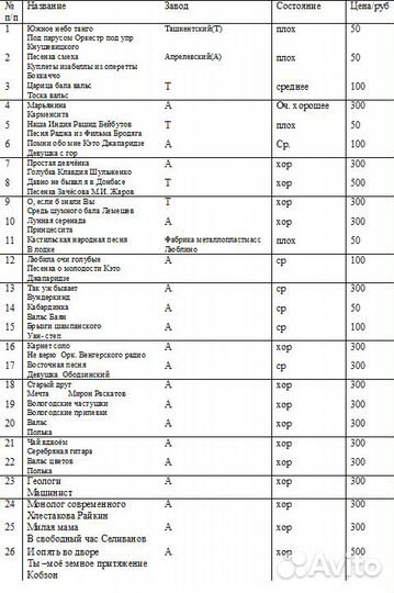 Виниловые пластинки 78 оборотов