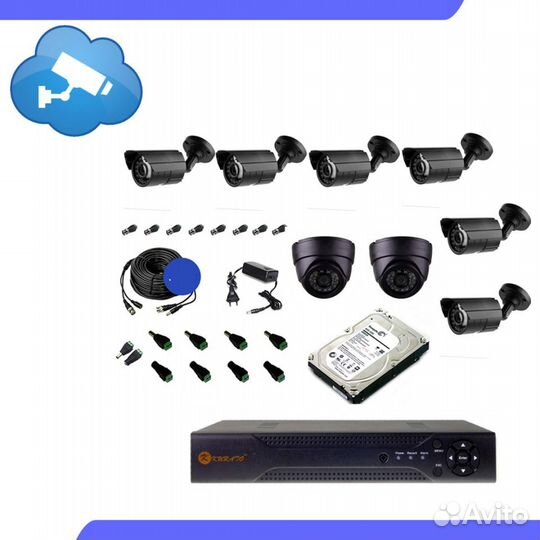 Видеонаблюдение