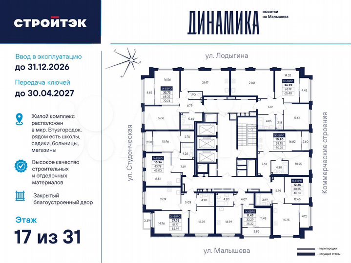 2-к. квартира, 70,7 м², 17/33 эт.