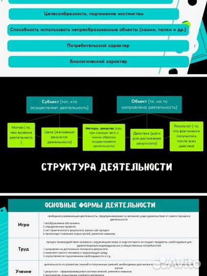 Репетитор по обществознанию ЕГЭ, ОГЭ и ДВИ