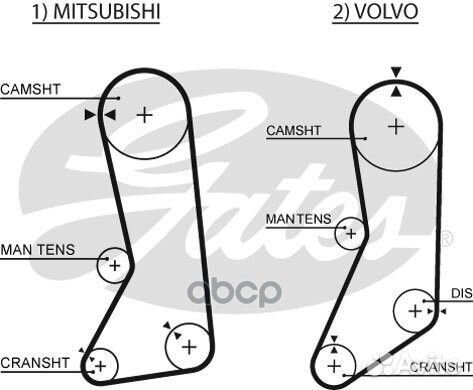 76123x3/ 4 HSN Ремень грм 5371XS Gates