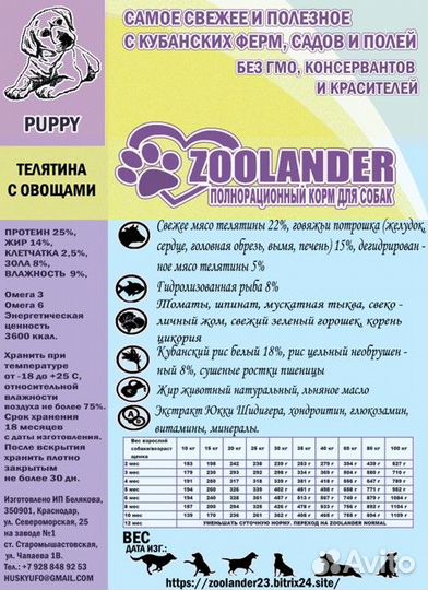 Сухой корм для собак холистик zoolander puppy