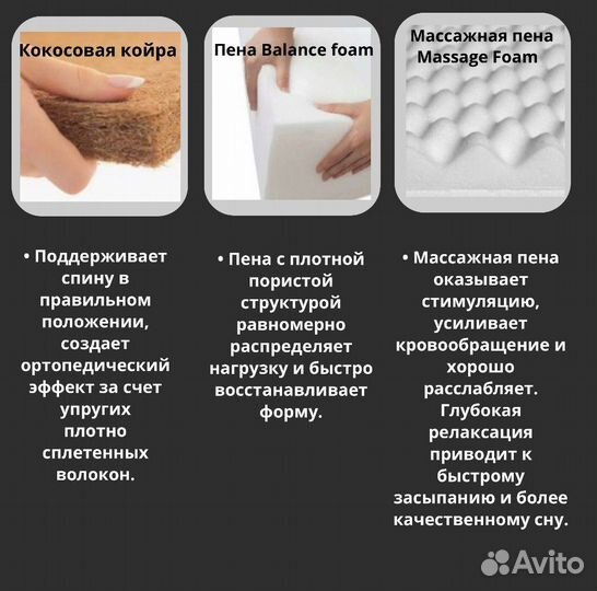 Матрас ортопедический 140 на 200 массажный