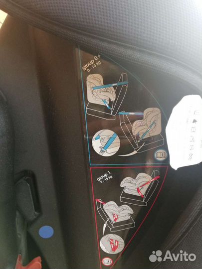Детское автокресло от 0 до 36
