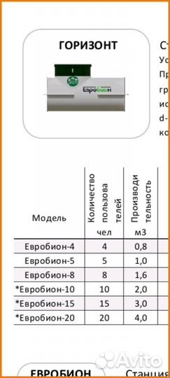 Септики без откачки*