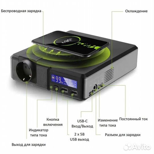 Мощный повербанк и солнечная панель allpowers 100w