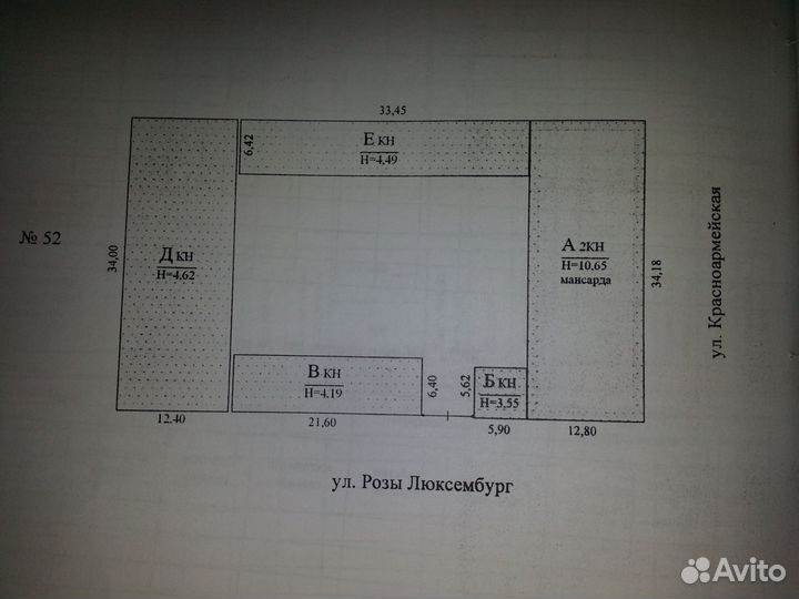 Продается готовый арендный бизнес