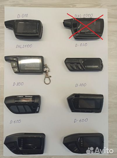 Корпуса для брелоков Пандора Pandora