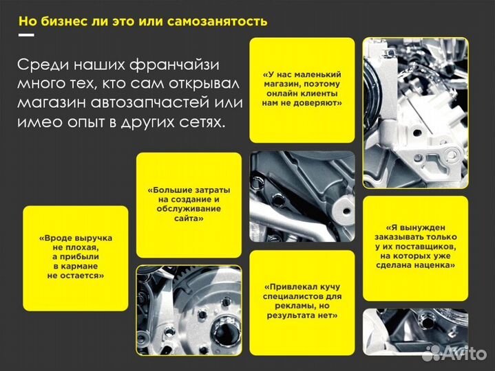 Франшиза магазина Готовый бизнес x-4841