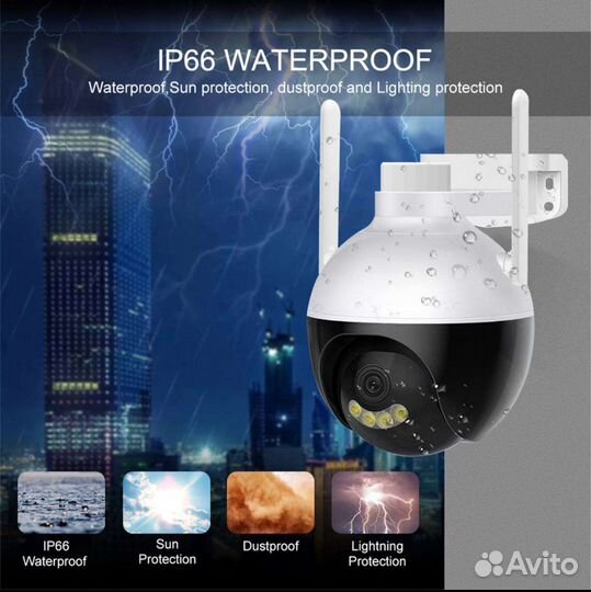 Видеокамера wifi уличная